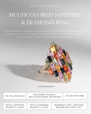 9k Yellow Gold Multicoloured 4.50ct Sapphire & Diamond Ring